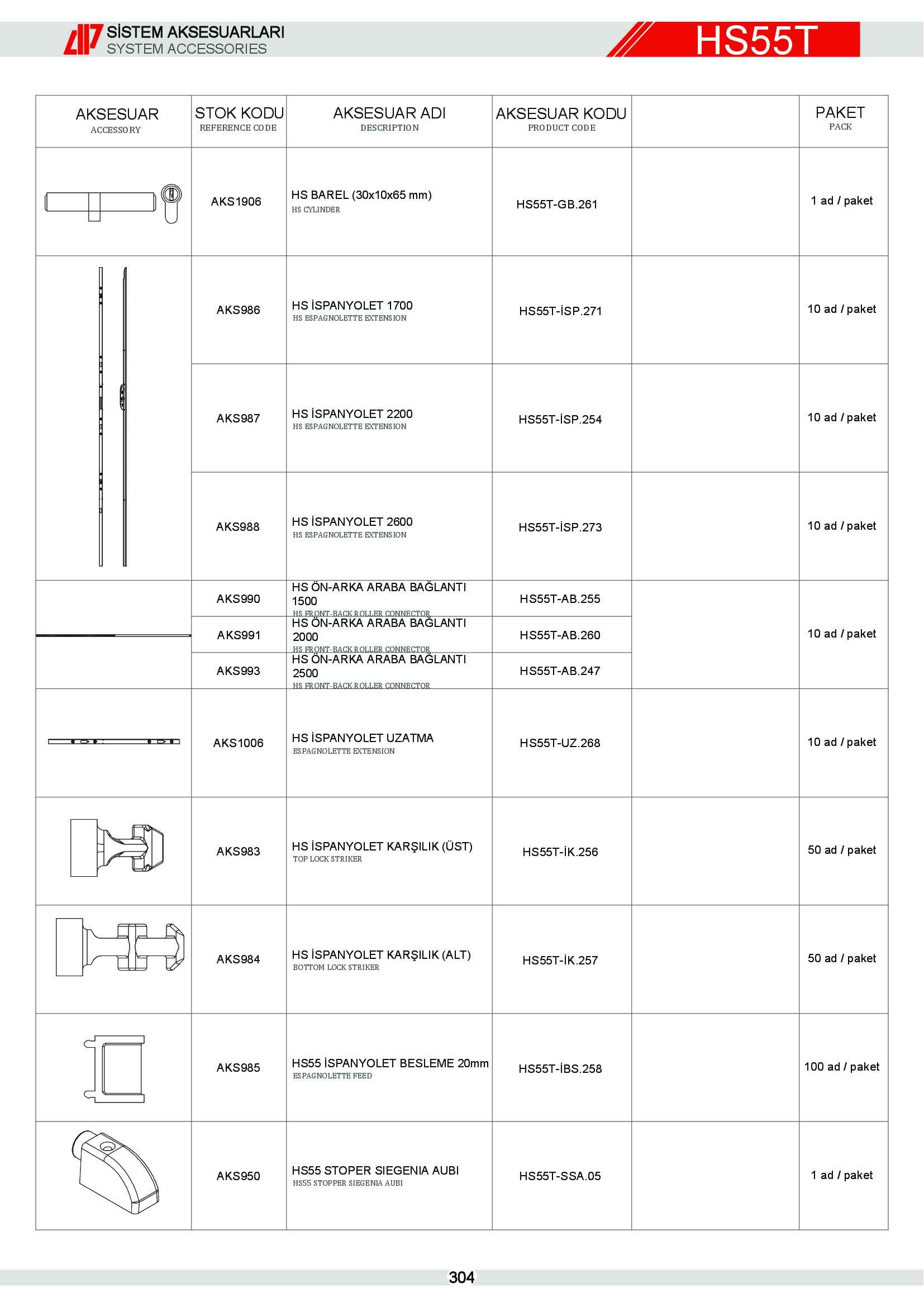 HEBESCHİEBE SÜRME ALÜMİNYUM 11